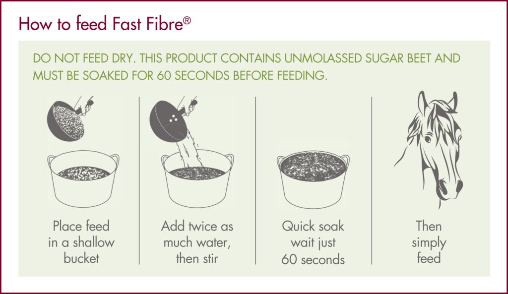 Allen & Page Fast Fibre 20kg Davidsons Farm & Country