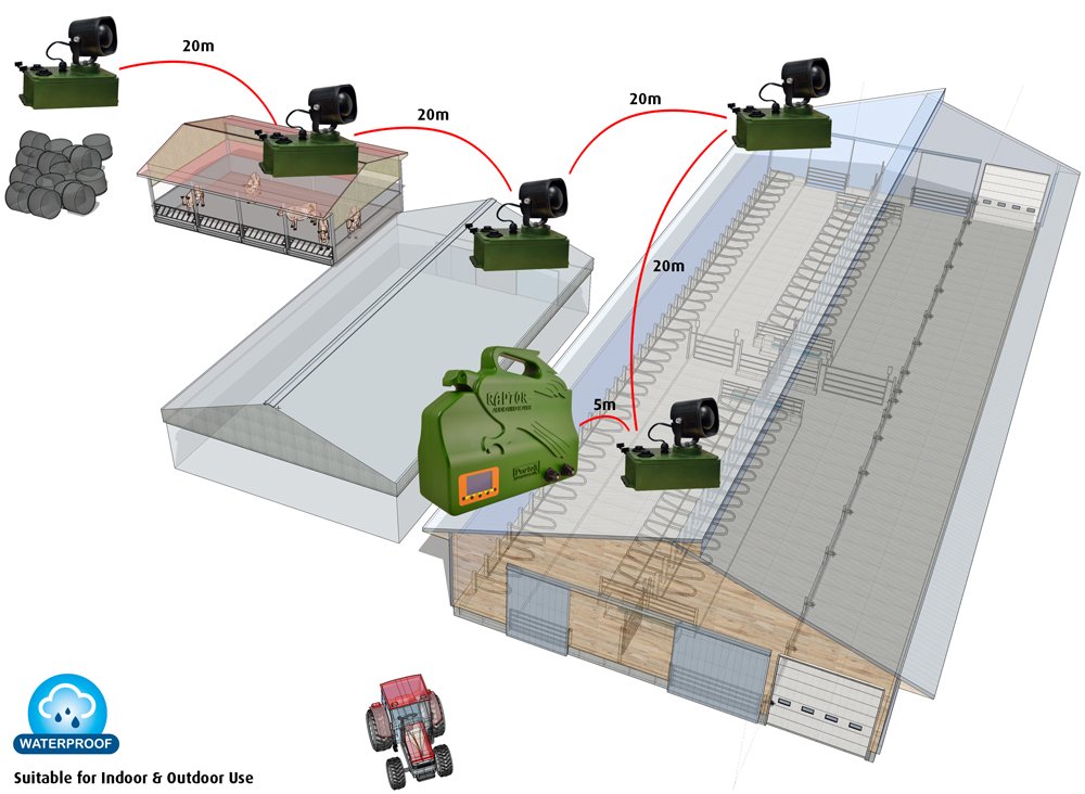 raptor-multi-speaker-setup